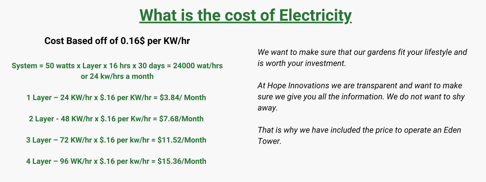 What is cost elecricity