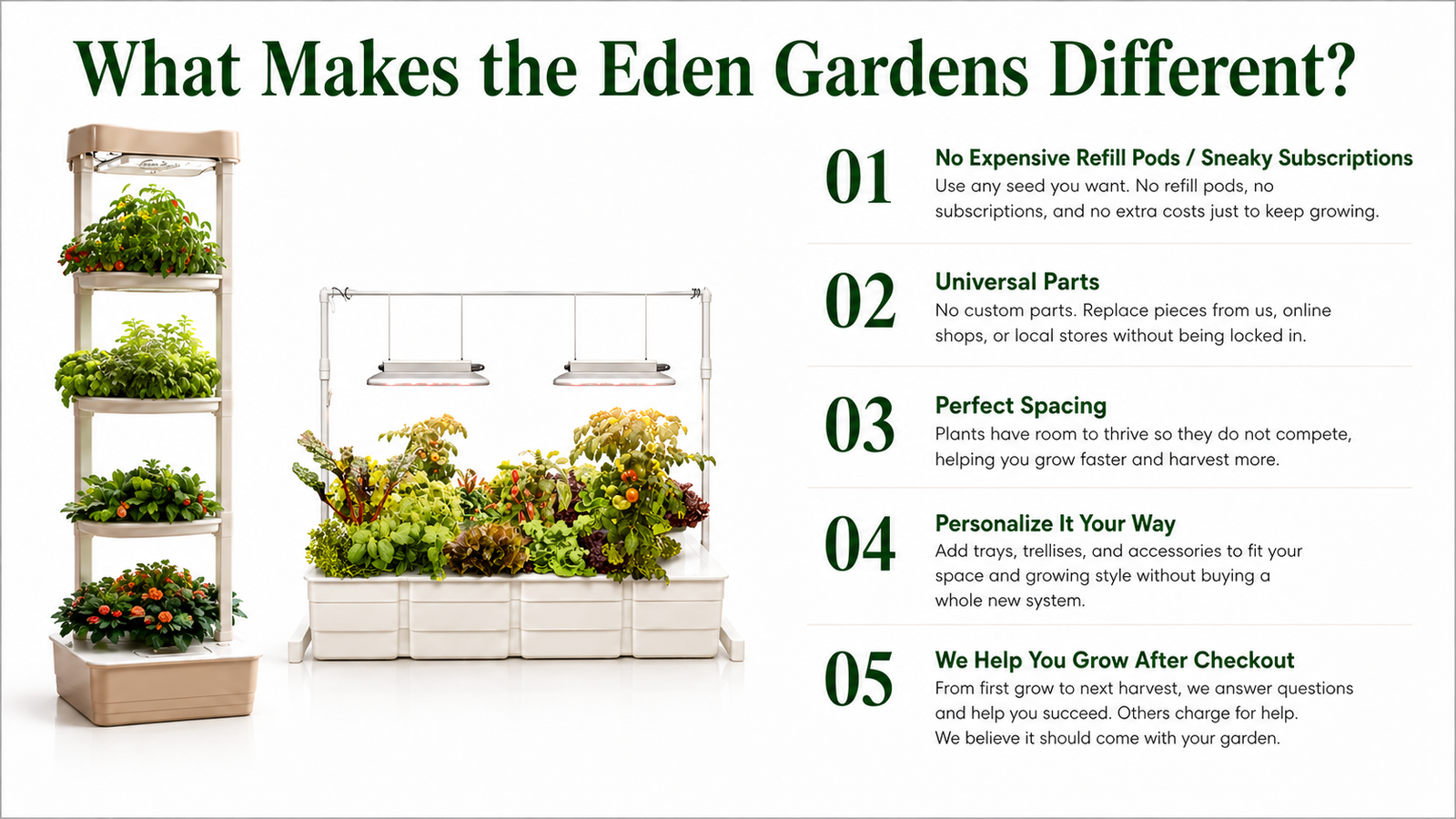 Showing how Hope Innovations Hydroponics Systems are different from other companies. The features and benefits. 