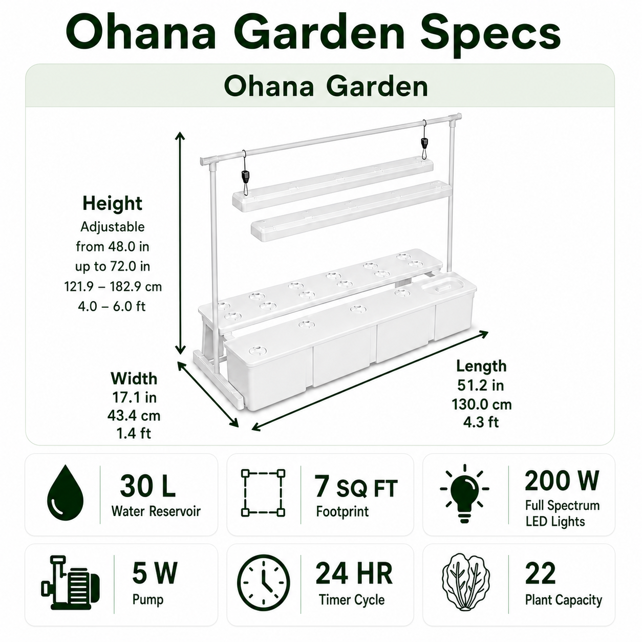Ohana Garden specifications including height, width, water reservoir capacity, and LED light details on a white background.