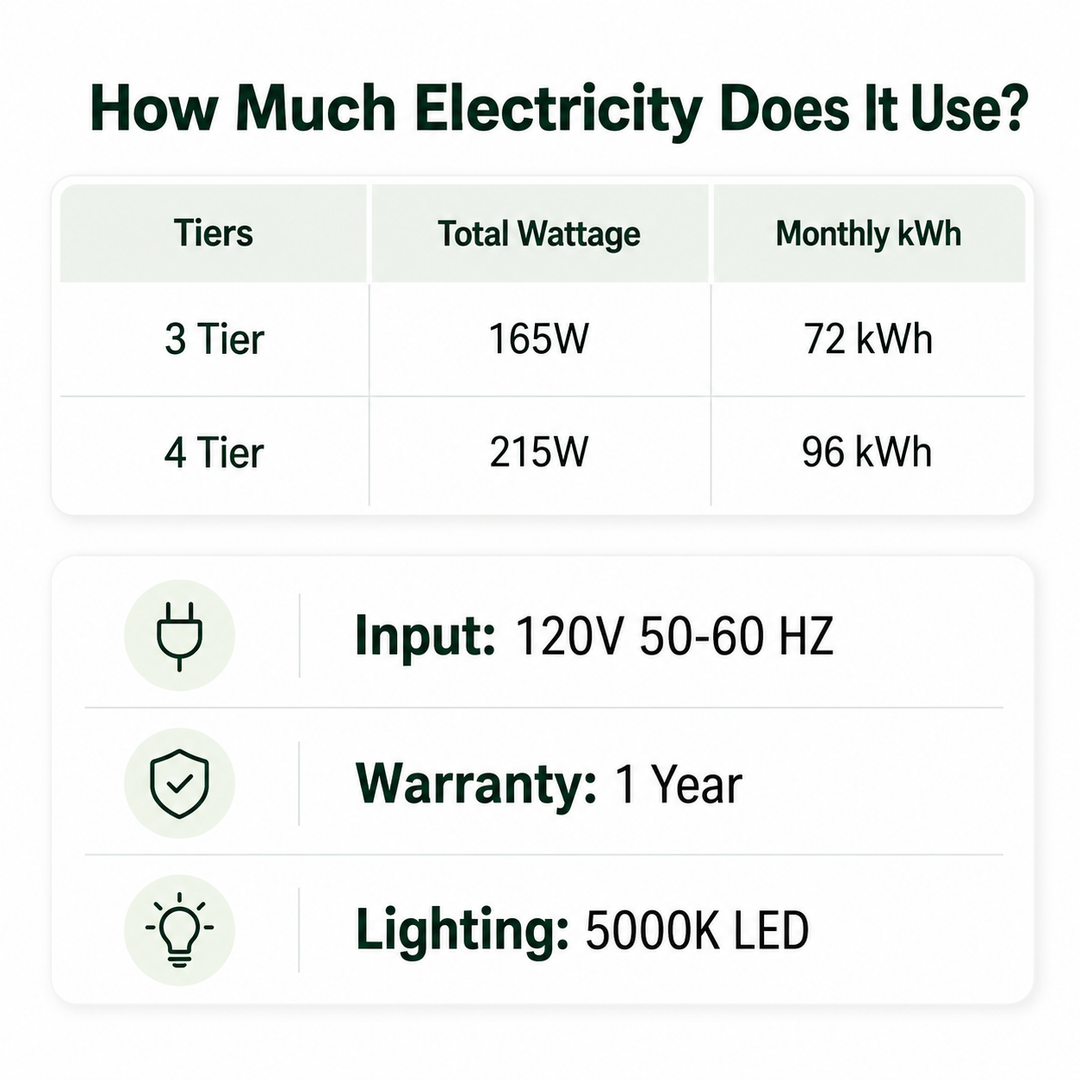 Showing how much electricity eden tower takes, input is 120 volts and warranty 1 year with lighting being 5000K LED 