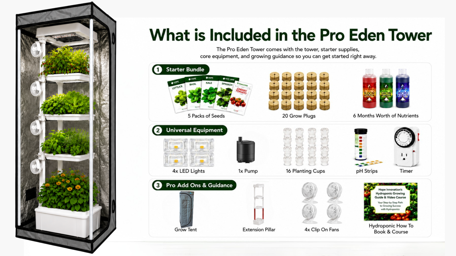 Pro Eden Tower with a list of included items on a white background