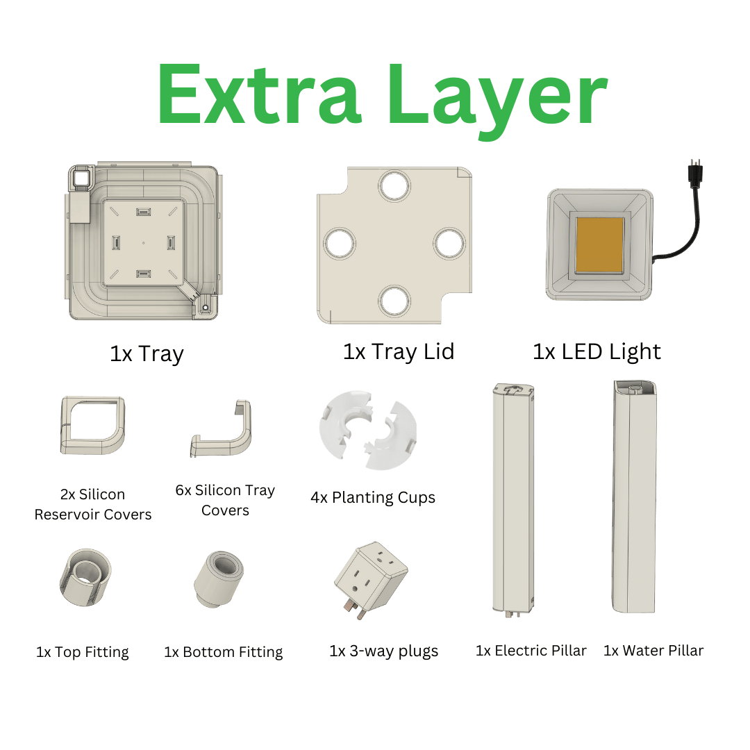 Extra Layer for Eden Tower - Hope Innovations