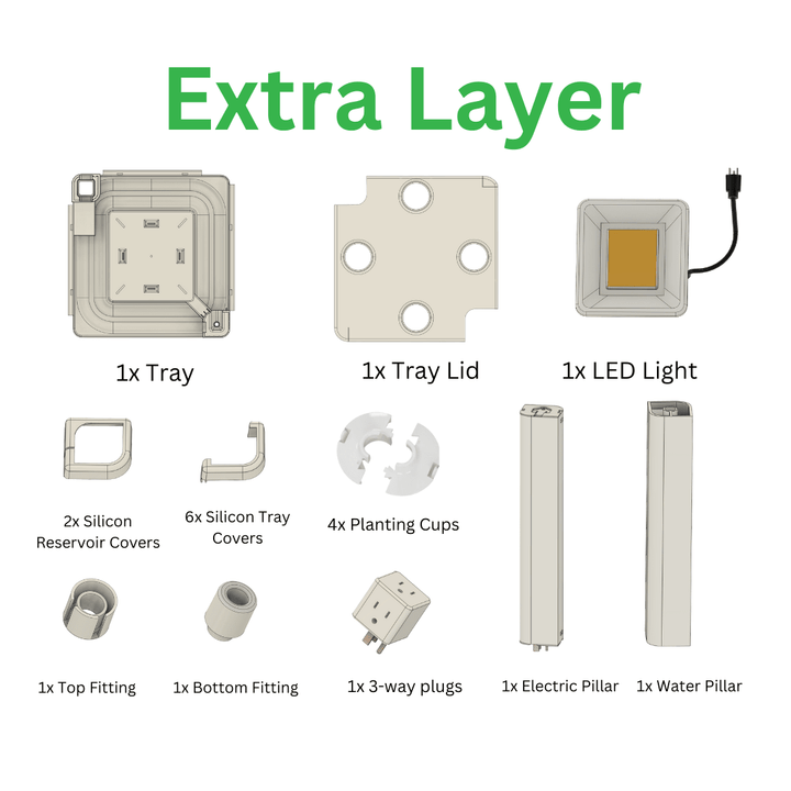 Extra Layer for Eden Tower - Hope Innovations
