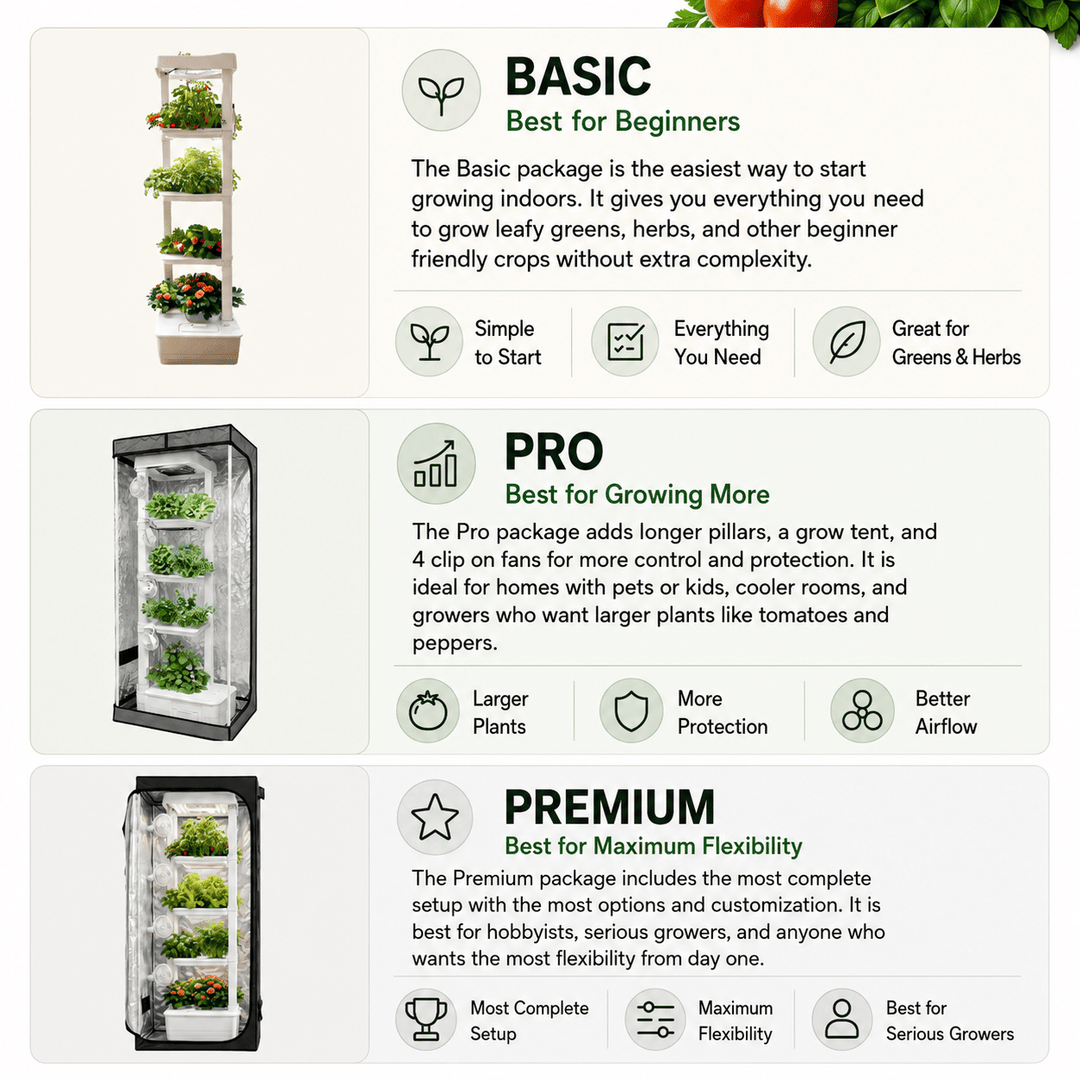 PREMIUM Eden Tower comparison between packages basic, pro and premium tower