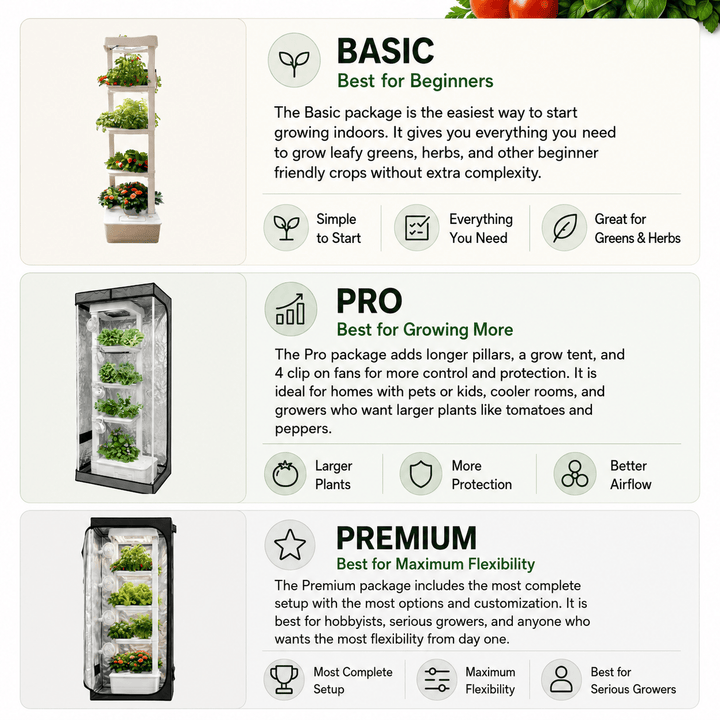 PREMIUM Eden Tower comparison between packages basic, pro and premium tower