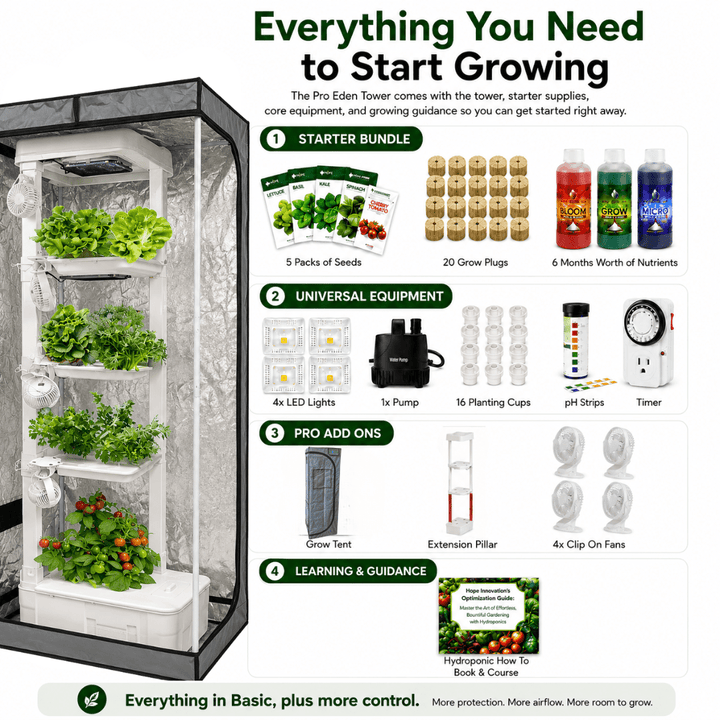 Pro Eden Tower includes all equipment and supplies needed to start growing hydroponically indoors plus a grow tent, fans