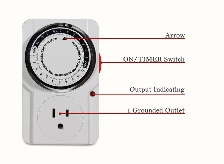 24 HOUR MECHANICAL TIMER break down diagram showing parts 