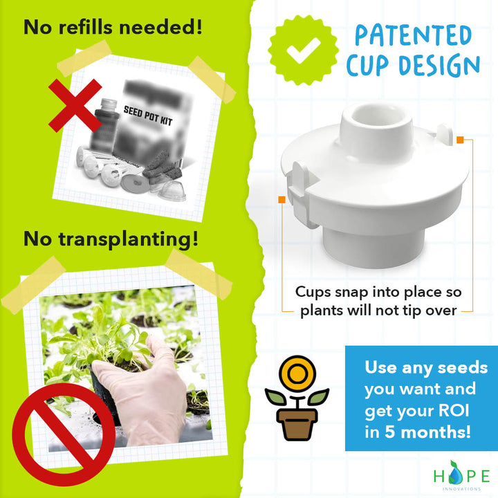 Eden Garden Planting cups removing expensive refills and transplanting. Use any seed